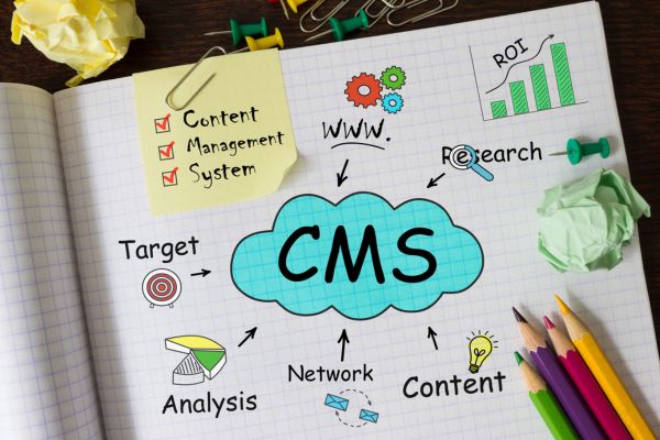 Headless CMS explained